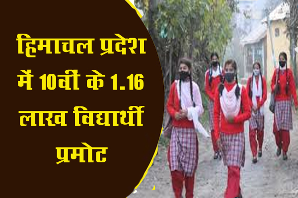 ब्रेकिंग! हिमाचल प्रदेश में 10वीं के 1.16 लाख विद्यार्थी प्रमोट