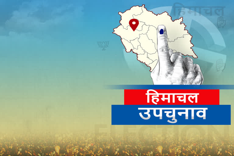 ब्रेकिंग! हिमाचल में 3 विधानसभा और एक लोकसभा सीट के लिए उपचुनाव का ऐलान