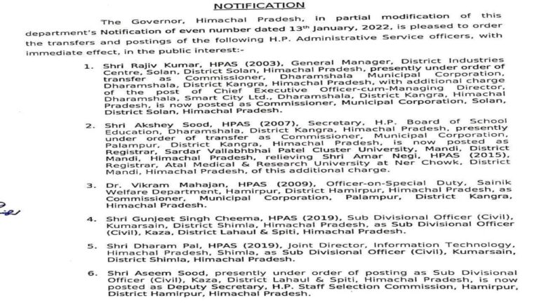 बजट सत्र तक तबादला न करने के फैसले से पलटी जयराम सरकार, बदले 6 HPAS अधिकारी