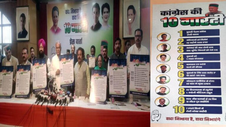 कांग्रेस की 10 गारंटी: हिमाचल में OPS व मुफ्त बिजली सहित गोबर खरीदने का ऐलान