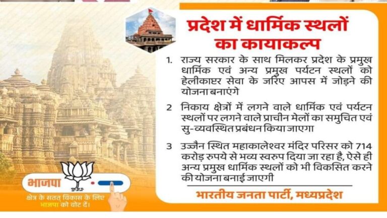 हिमाचल चुनाव में बीजेपी के 'धार्मिक' कार्ड पर कांग्रेस काे ऐतराज, उठाए सवाल