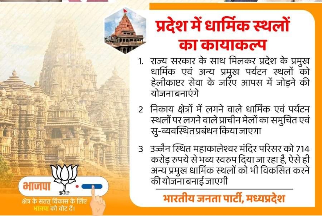 हिमाचल चुनाव में बीजेपी के 'धार्मिक' कार्ड पर कांग्रेस काे ऐतराज, उठाए सवाल