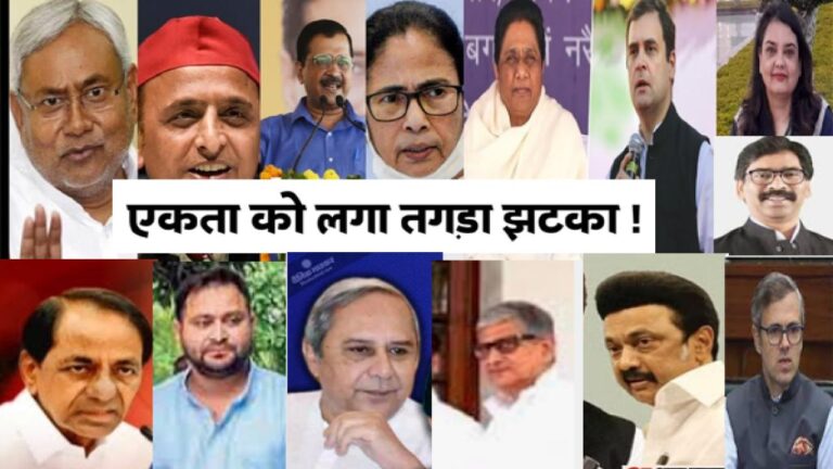 विपक्षी एकजुटता को बड़ा झटका! शिमला बैठक से पहले AAP की शर्त, बैठक में केजरीवाल-खड़गे की नोंकझोक