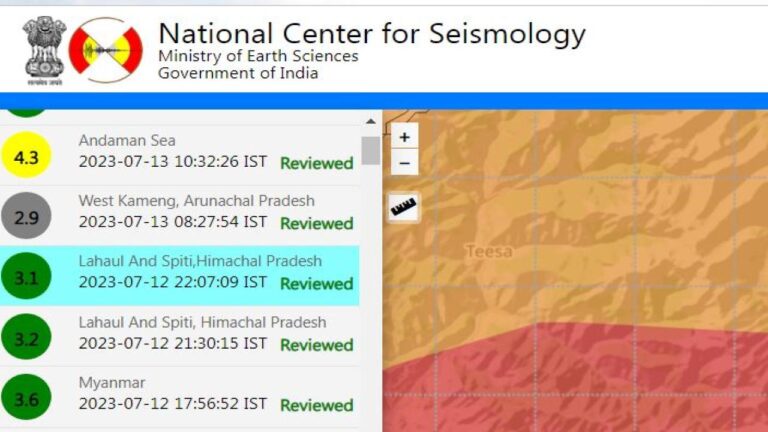 लाहौल-स्पीति में दो बार महसूस किए गए भूकंप के झटके