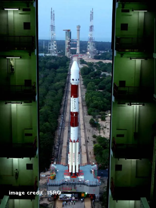 Aditya-L1 Solar Mission