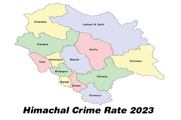 Himachal Crime Rate 2023