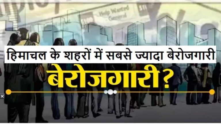 Unemployment Rate in Himachal