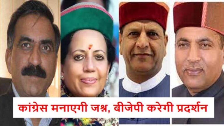 Himachal Politics