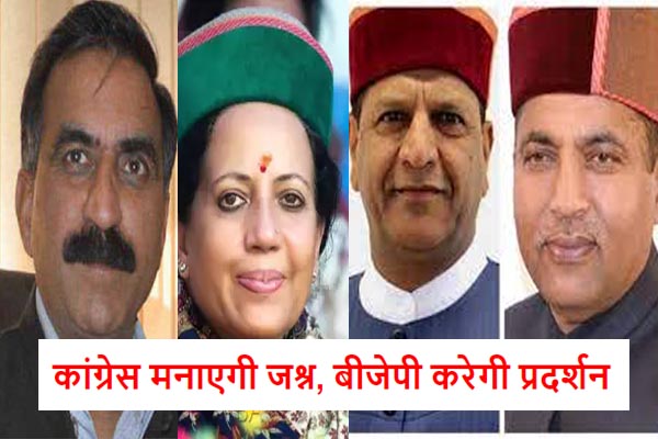 Himachal Politics