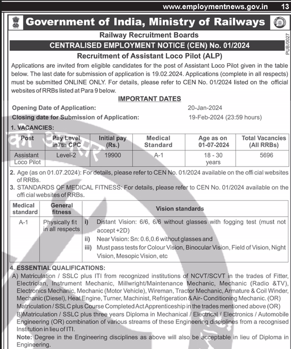 Indian Railway Recruitment 2024