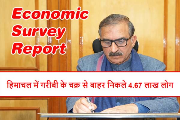 Himachal Economic Survey Report 2023-24