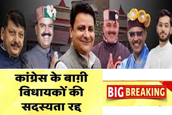 Himachal Political Crisis