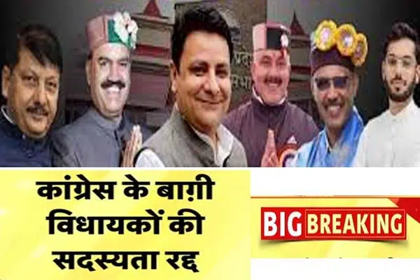 Himachal Political Crisis
