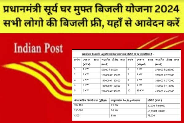 PM Surya Ghar Free Electricity Scheme Registration