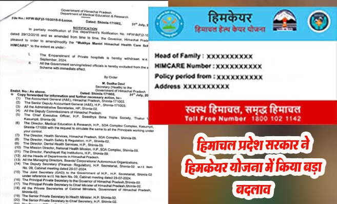 Himcare Scheme HP: हिमाचल सरकार ने हिमकेयर योजना में किया बड़ा बदलाव, सरकारी कर्मचारी हुए बाहर..!