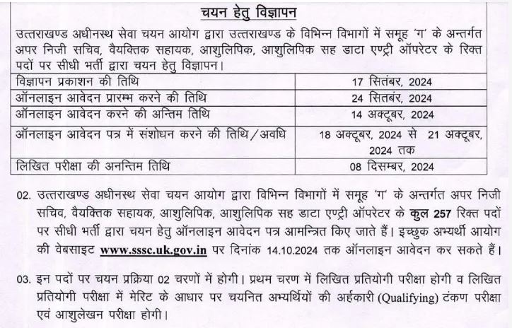UKSSSC Recruitment 2024