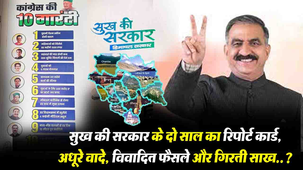 Himachal: सुख की सरकार के दो साल का रिपोर्ट कार्ड, अधूरे वादे, विवादित फैसले और गिरती साख