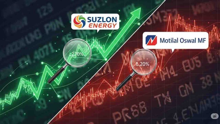 Suzlon Energy Company: सुजलॉन एनर्जी में मोतीलाल ओसवाल का नया निवेश, शेयरों में उछाल जारी