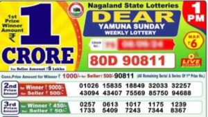 लॉटरी संवाद (Lottery Sambad) पर पूरी जानकारी: कैसे चेक करें आज का रिजल्ट और लेटेस्ट अपडेट्स