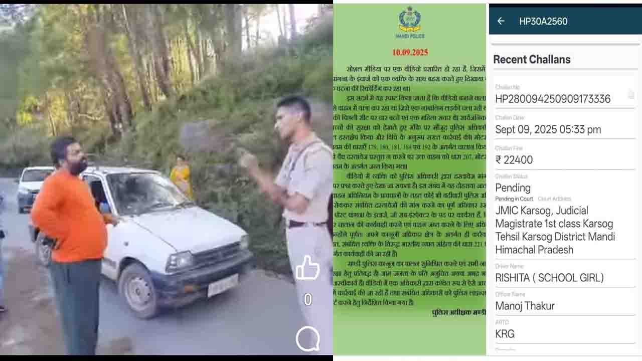 HP Police Viral Video: पुलिस और कार मालिक की बहस पर SP ने की कड़ी कार्रवाई, गालीबाज पुलिसकर्मी निलंबित, कार मालिक पर 22,400 रुपये का भारी चालान