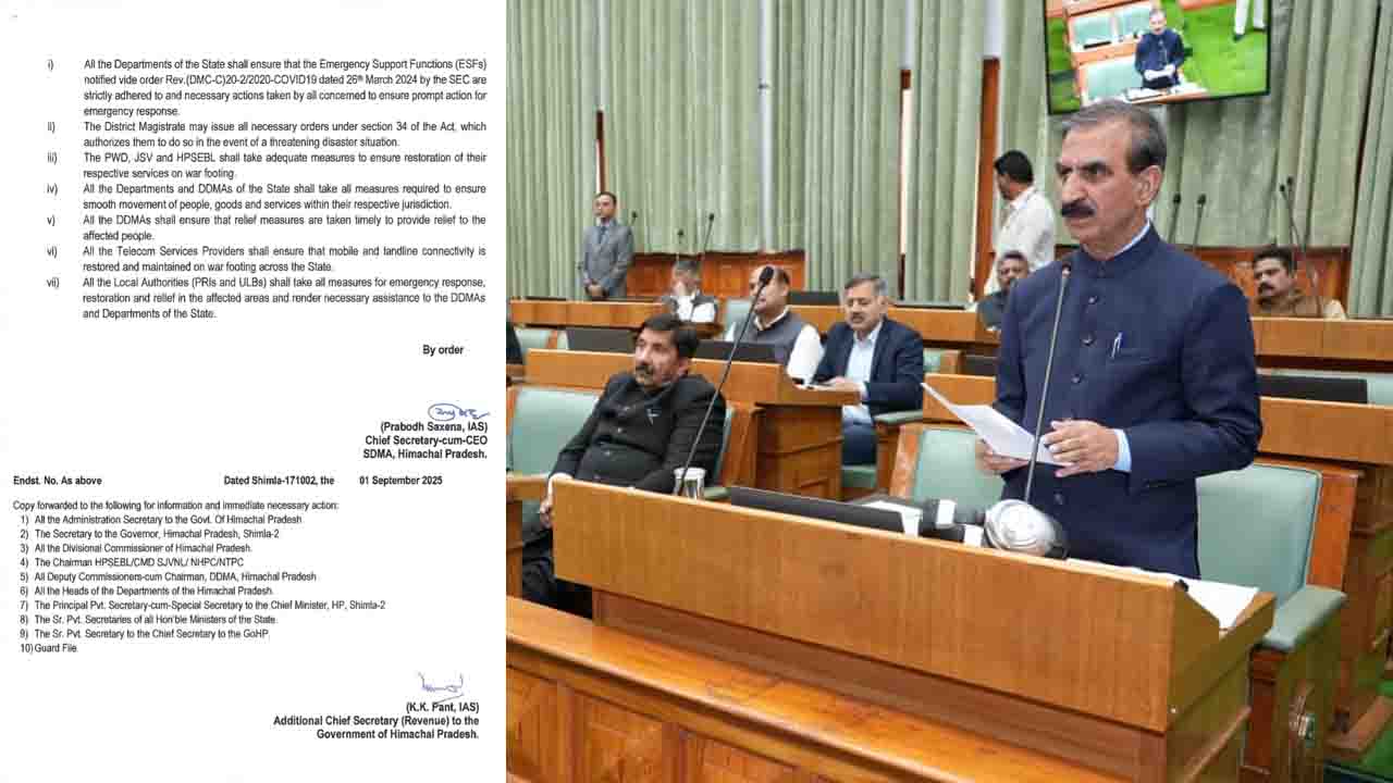 Himachal Disaster: हिमाचल प्रदेश को आपदाग्रस्त राज्य घोषित, मानसून सत्र में सीएम सुक्खू का ऐलान