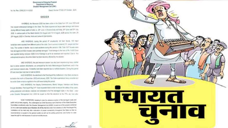 Himachal Panchayat Elections Postponed: हिमाचल में 2026 तक टले पंचायती राज चुनाव , आपदा और खराब सड़कों के कारण सरकार का बड़ा फैसला