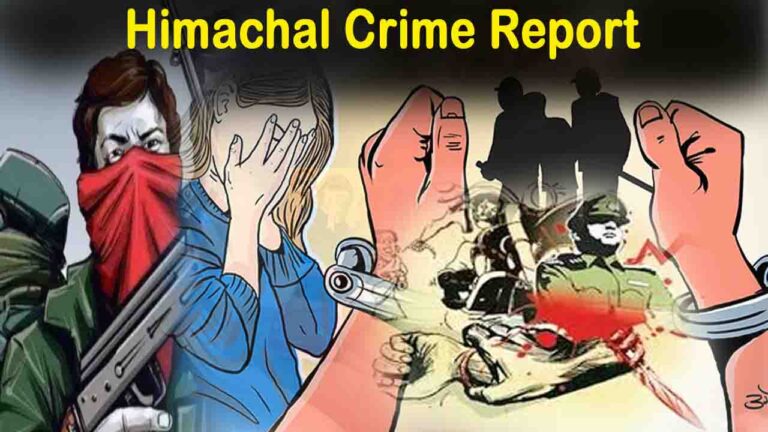 Himachal Police Himachal Crime Report: हिमाचल में तीन साल में 1011 बलात्कार और 248 हत्याओं के मामले दर्ज, 203 लोगों ने की आत्महत्या