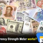 Currency Strength Meter: जानिए क्या होता है करेंसी स्ट्रेंथ मीटर (CS इंडिकेटर)?