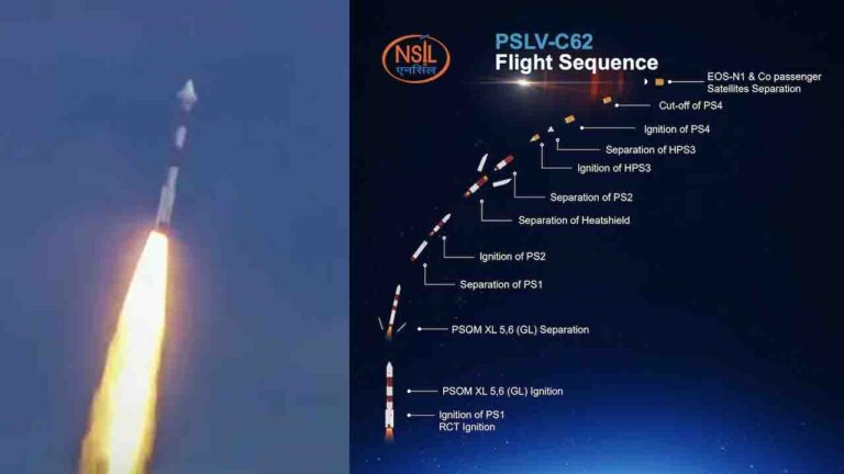ISRO PSLV C62 Mission: रास्ता भटकने से PSLV-C62 मिशन असफल, ISRO और भारत को बड़ा झटका