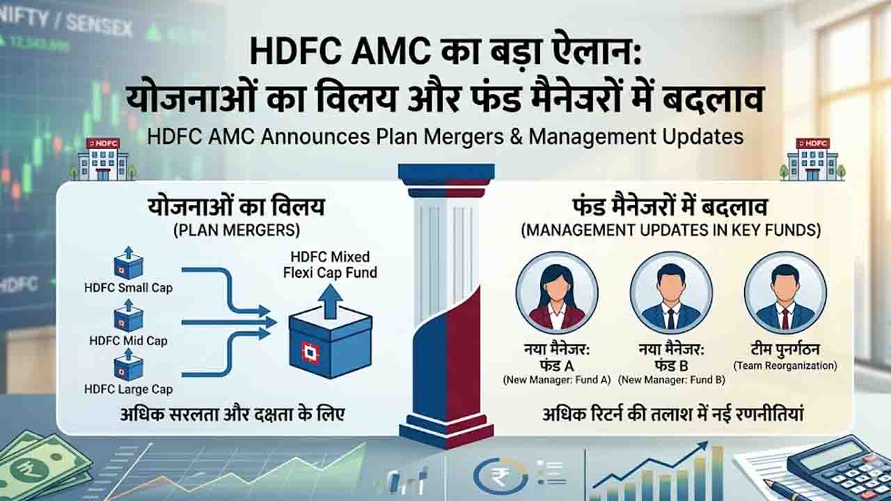 HDFC Arbitrage Fund Plan Merger HDFC AMC का बड़ा फैसला - आर्बिट्राज और रिटायरमेंट फंड में हुए ये बदलाव, जानें आपके निवेश पर असर