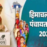 HP Panchayat Election: हिमाचल की 3757 पंचायतों का आरक्षण रोस्टर 7 अप्रैल को होगा जारी, जानिए हाईकोर्ट के किस आदेश के बाद बदला पूरा समीकरण
