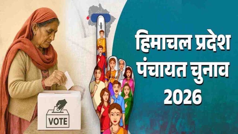 HP Panchayat Election: हिमाचल की 3757 पंचायतों का आरक्षण रोस्टर 7 अप्रैल को होगा जारी, जानिए हाईकोर्ट के किस आदेश के बाद बदला पूरा समीकरण