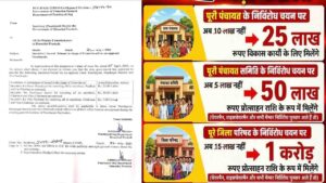 Himachal Panchayat Election: हिमाचल पंचायत चुनाव में निर्विरोध जीतने वाली पंचायतों को मिलेगा तगड़ा इनाम