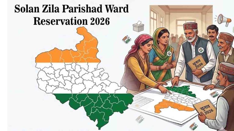 Solan Zila Parishad Ward Reservation 2026: सोलन जिला परिषद वार्डों के लिए आरक्षण की अधिसूचना जारी, जानें आपके वार्ड की नई स्थिति और पूरी लिस्ट