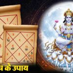 Chandra Dosh Upay: चंद्र दोष से क्यों बनी रहती है मानसिक अशांति? जानें कुंडली में चंद्रमा को मजबूत करने के तरीके..!