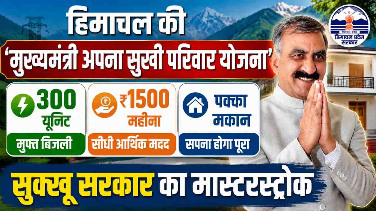 Mukhyamantri Apna Sukhi Parivar Yojana Himachal Pradesh: 300 यूनिट मुफ्त बिजली, ₹1500 महीना और पक्का मकान, हिमाचल के गरीबों के लिए सुक्खू सरकार ला रही "अपना सुखी परिवार योजना"