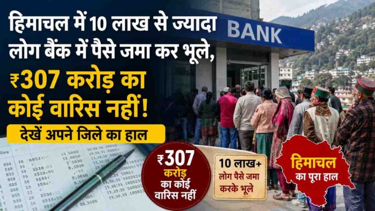 Himachal Banks Unclaimed Deposits: हिमाचल के बैंकों में लावारिस पड़े हैं ₹307 करोड़, कहीं इस लिस्ट में आपका या आपके परिवार का खाता तो नहीं?