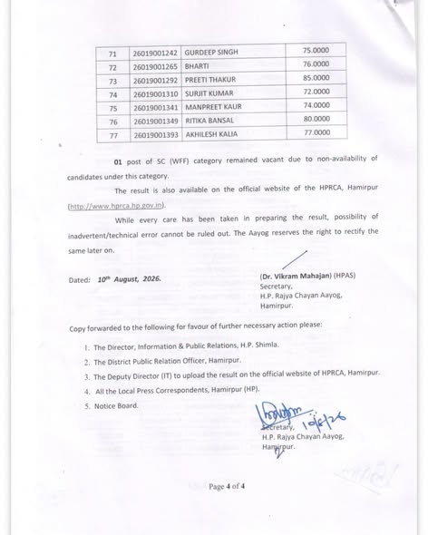 HPRCA ने घोषित किया फिजिक्स शिक्षकों का फाइनल रिजल्ट, शिक्षा विभाग को मिले 77 नए फिजिक्स टीचर, यहाँ देखें चयन सूची 7 Hprca physics teacher final result