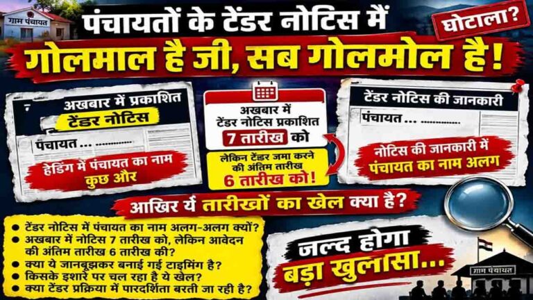 Panchayat Tender Controversy: धर्मपुर ब्लॉक की पंचायतों में टेंडर फर्जीवाड़े के बाद सभी टेंडर रद्द, गलत छपाई का खर्च प्रधान-सचिव भरेंगे