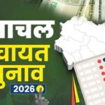 Himachal News: DSP विजय कुमार की शिकायत पर SC आयोग सख्त, हिमाचल के DGP और गृह विभाग के ACS को दिल्ली किया तलब 1 Himachal Panchayat Election Grant 2026: हिमाचल में निर्विरोध चुनी गईं 136 पंचायतें, जानिए किस जिले को मिली कितनी प्रोत्साहन राशि